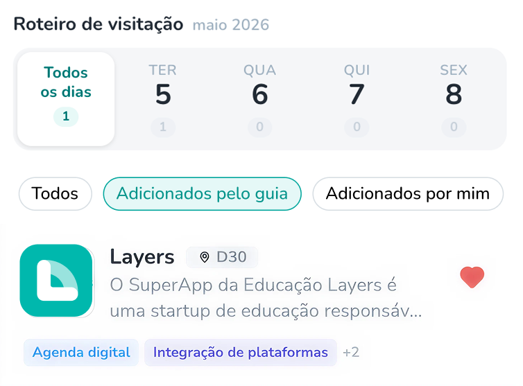 Roteiro de visitação